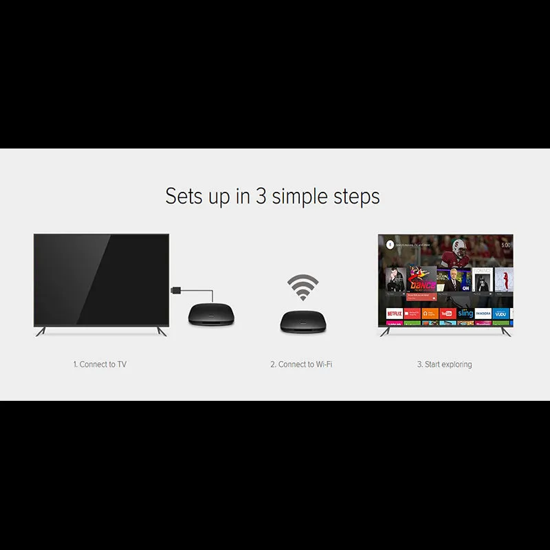 Global Xiaomi Mi TV Box 3 Android 6.0 TV Box Set-top Smart TV Box 2G/8G 4K HDR WIFI Youtube Netflix IPTV DTS Dolby Media Player